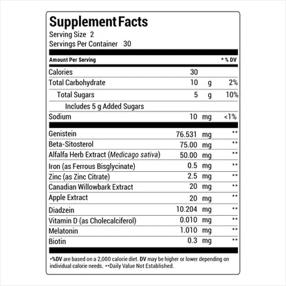 Empaque de Revita Gummies para cabello saludable