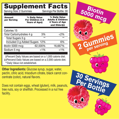 Empaque suplemento vitaminas zinc y biotina WellYeah niños