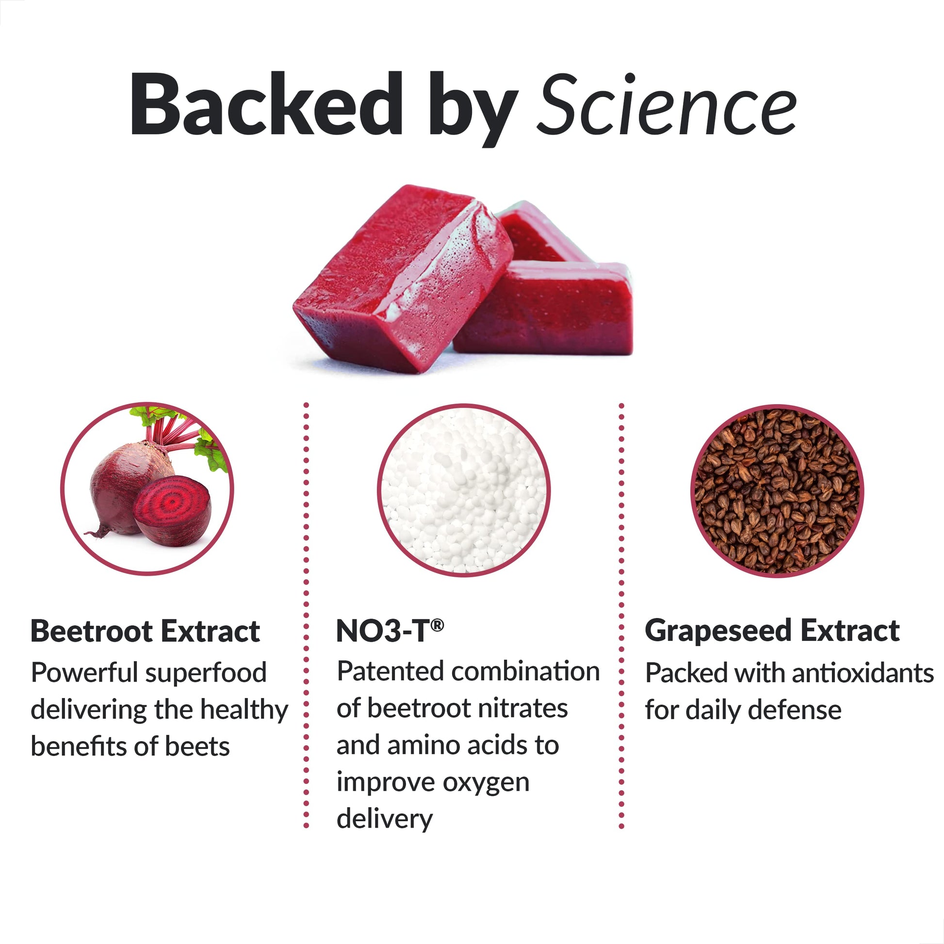 Empaque de Total Beets con ingredientes naturales.