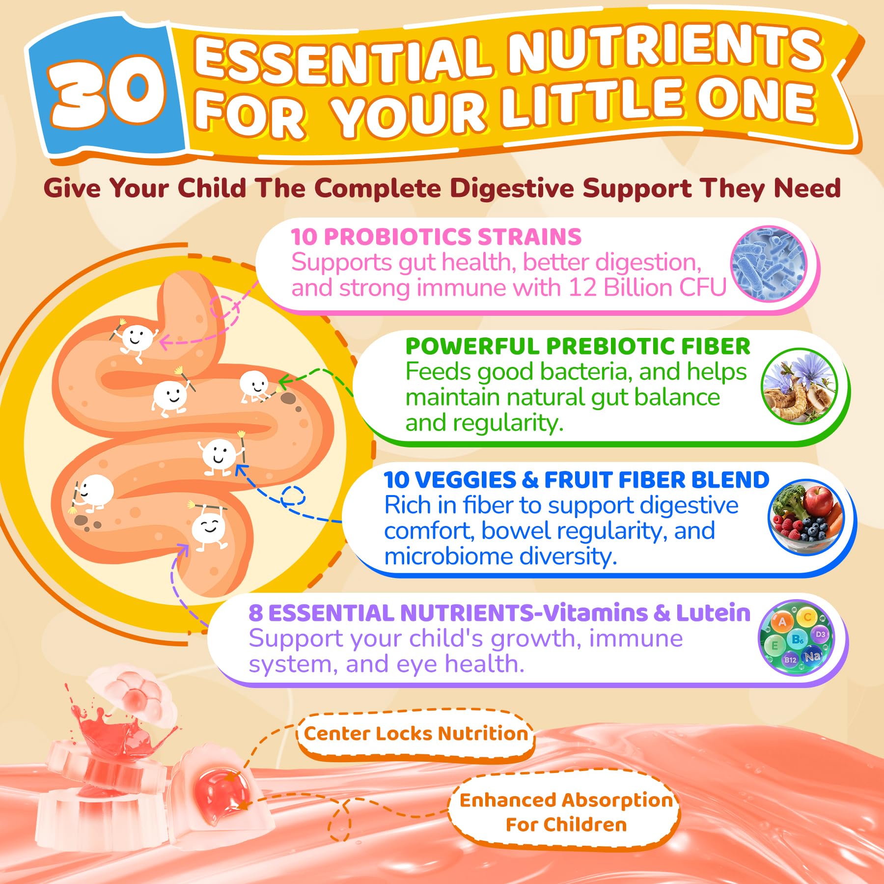 Empaque trasero gomitas NEVISS multivitaminas niños