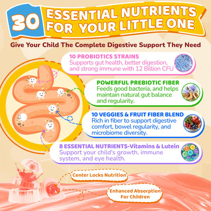 Empaque trasero gomitas NEVISS multivitaminas niños