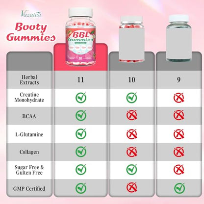 Empaque Vazatisi gomitas BBL para mujeres