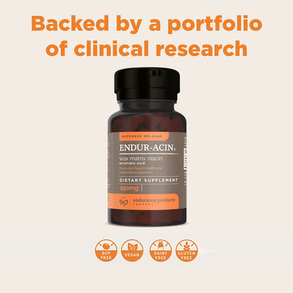 Endurance Products suplemento vegano sin gluten niacinamida