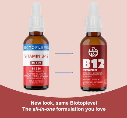 Envase botella gotas vitamina b12 Biotoplevel