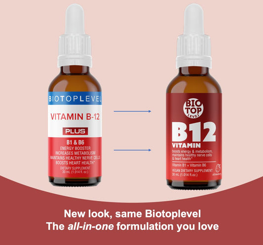 Envase botella gotas vitamina b12 Biotoplevel
