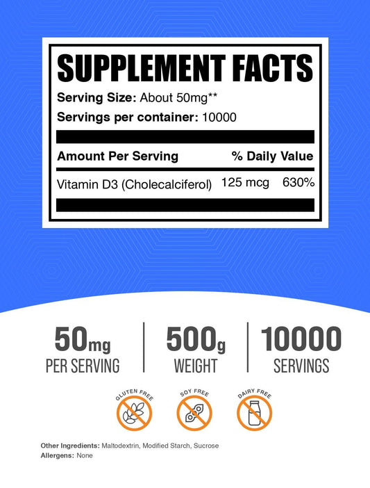 Envase-bulksupplements-polvo-vitamina-d3-5000-iu-vista-lateral