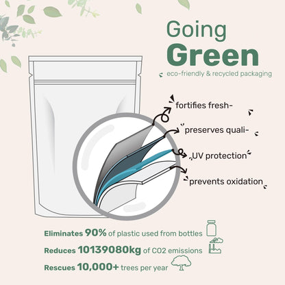 Envase Ecológico de Cápsulas Vitamina D y K