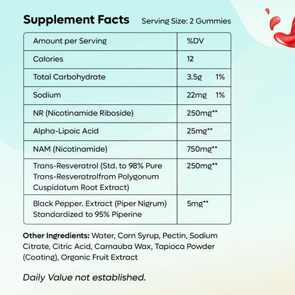 Envase cerrado gomitas FEMGAIN NAD 1000mg sin azúcar
