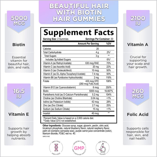 Envase gomitas Hello Lovely vitaminas para cabello
