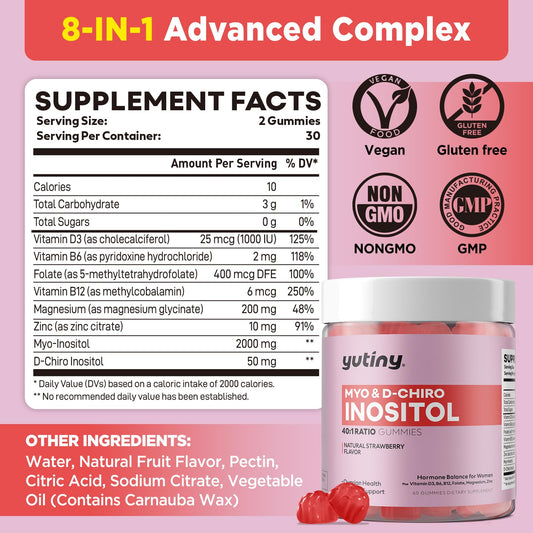 Envase gomitas Yutiny myo inositol dosis 40 a 1