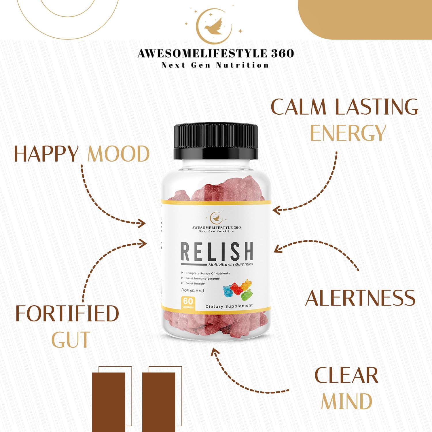 Ingredientes de gummies Awesomelifestyle360 en el envase