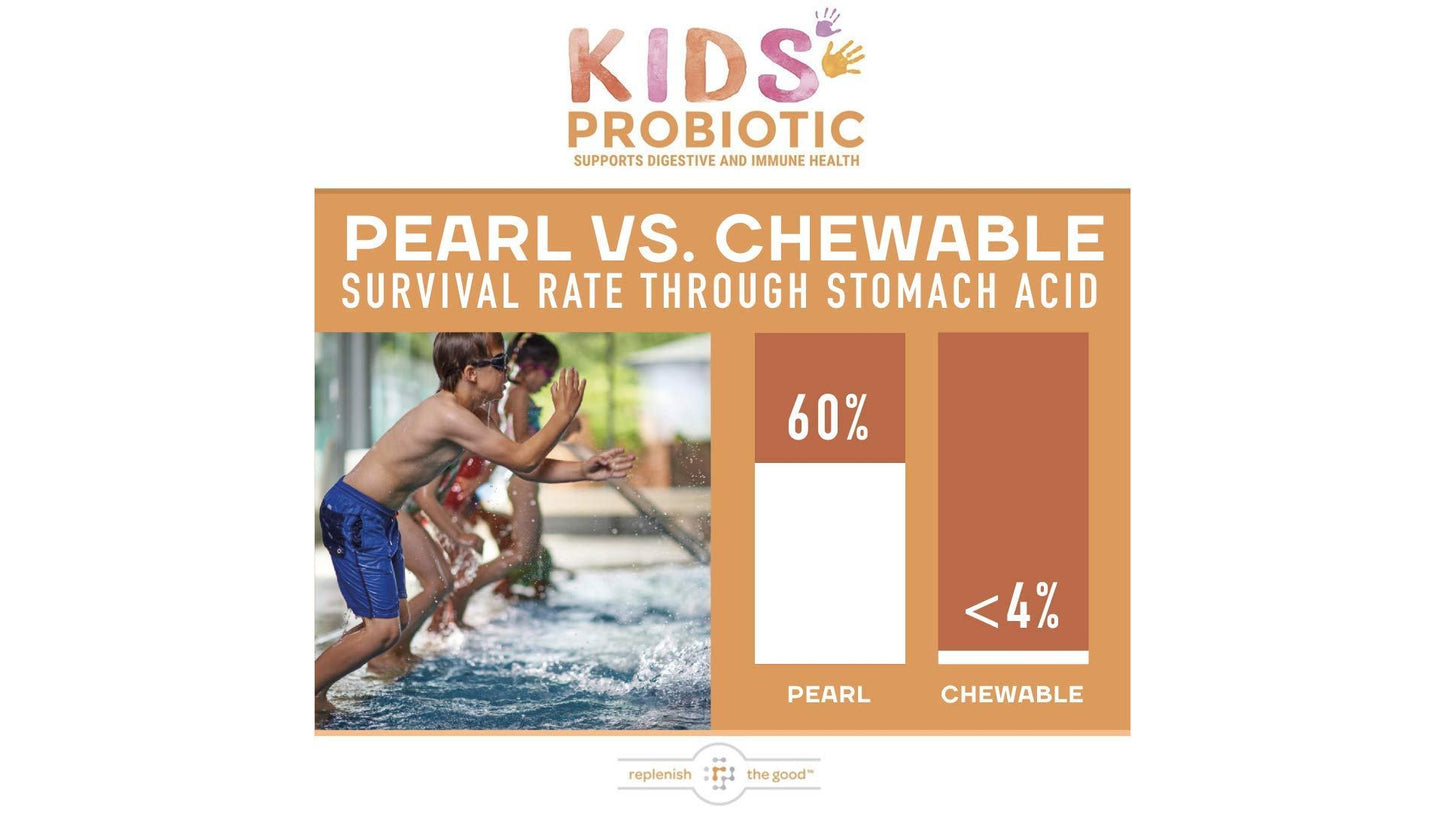 Lado del envase probióticos veganos Replenish the Good niños