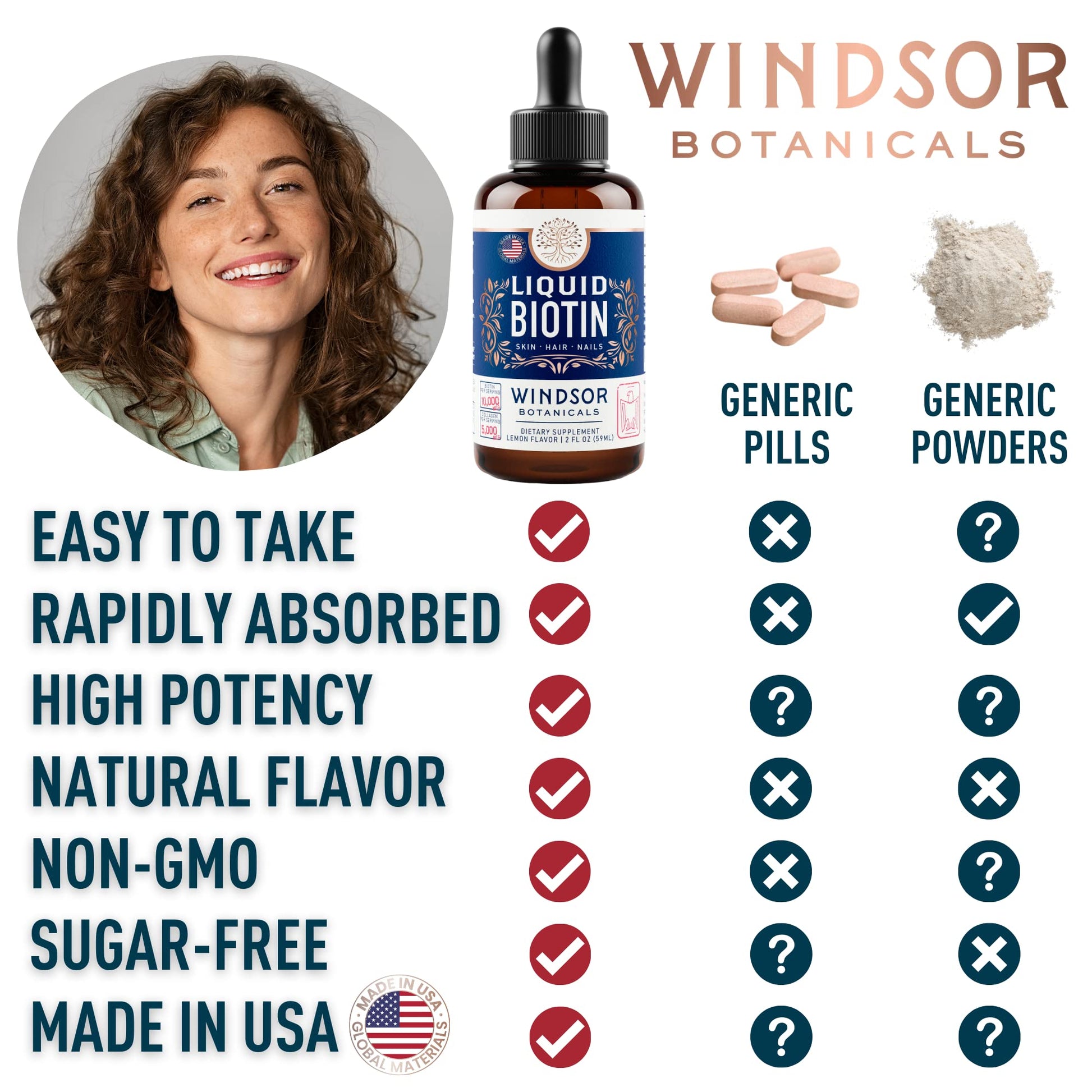 Envase lateral biotina líquida Windsor Botanicals