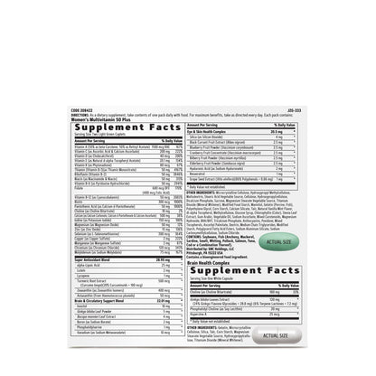 Descripción en el envase de las multivitaminas GNC Ultra Mega.