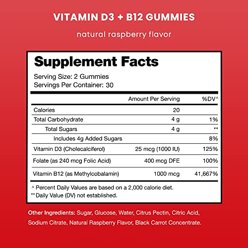 Envase NutraChamps vitaminas d3 y b12 gomitas sabor frambuesa