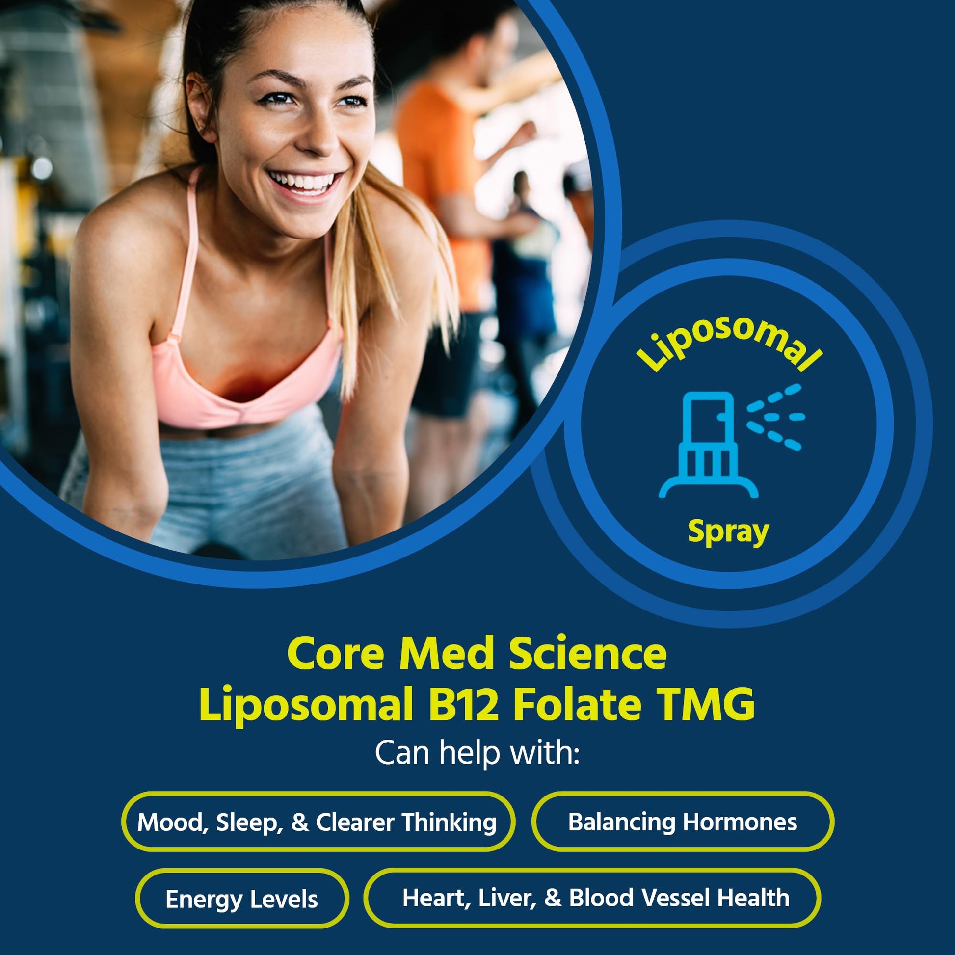 Envase spray Core Med Science B12 folato para salud y ánimo