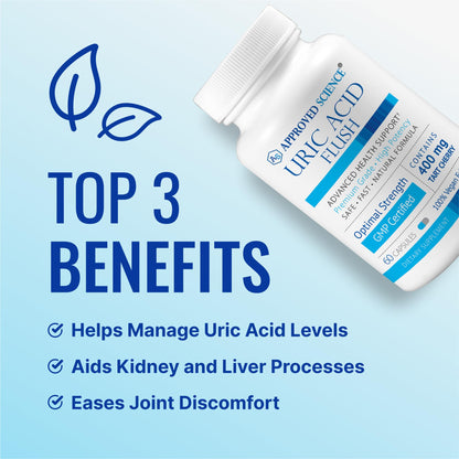 Envase suplemento Approved Science ácido úrico y antioxidantes