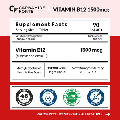 Envase del suplemento vitamínico Carbamide Forte lado derecho