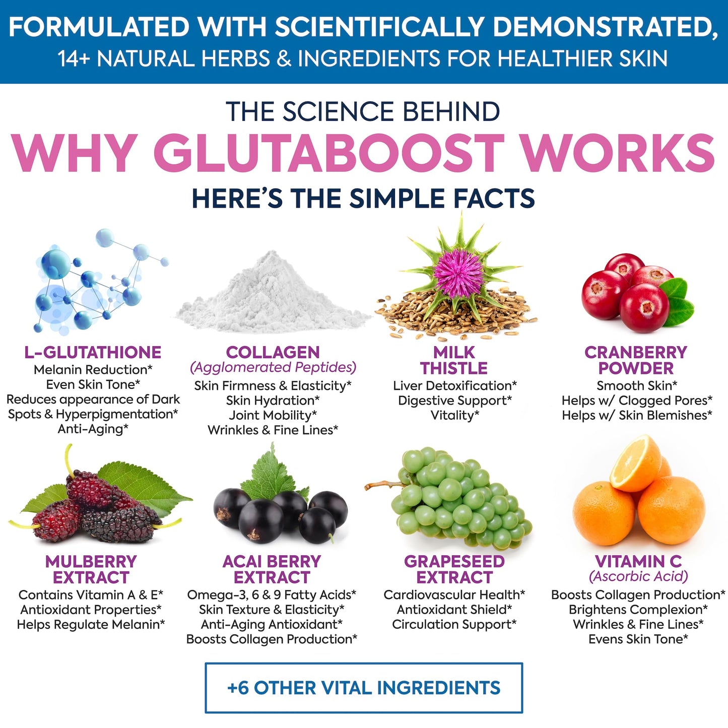 Envase suplemento glutatión potente antioxidante