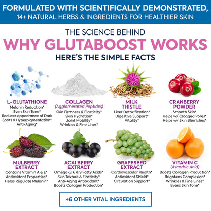 Envase suplemento glutatión potente antioxidante