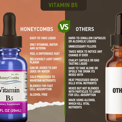 Envase suplementos líquidos vitamina B compleja B5