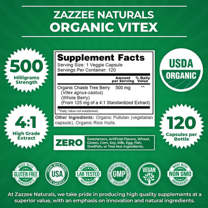 Envase trasero con detalles suplemento Zazzee mio-inositol y Vitex