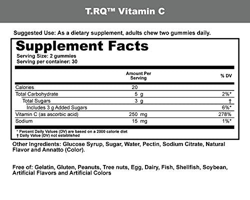 Envase de T.RQ Gominolas de Vitamina C