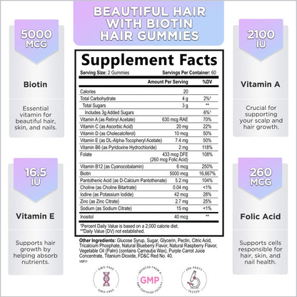 Envase de vitaminas Hello Lovely gomitas para cabello y uñas
