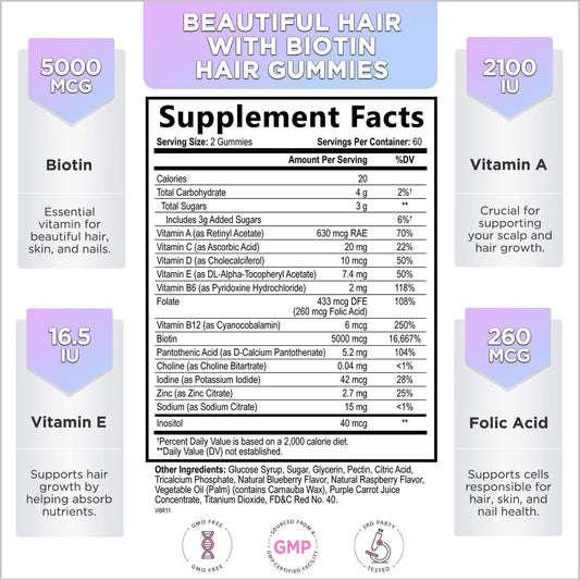 Envase de vitaminas Hello Lovely gomitas para cabello y uñas