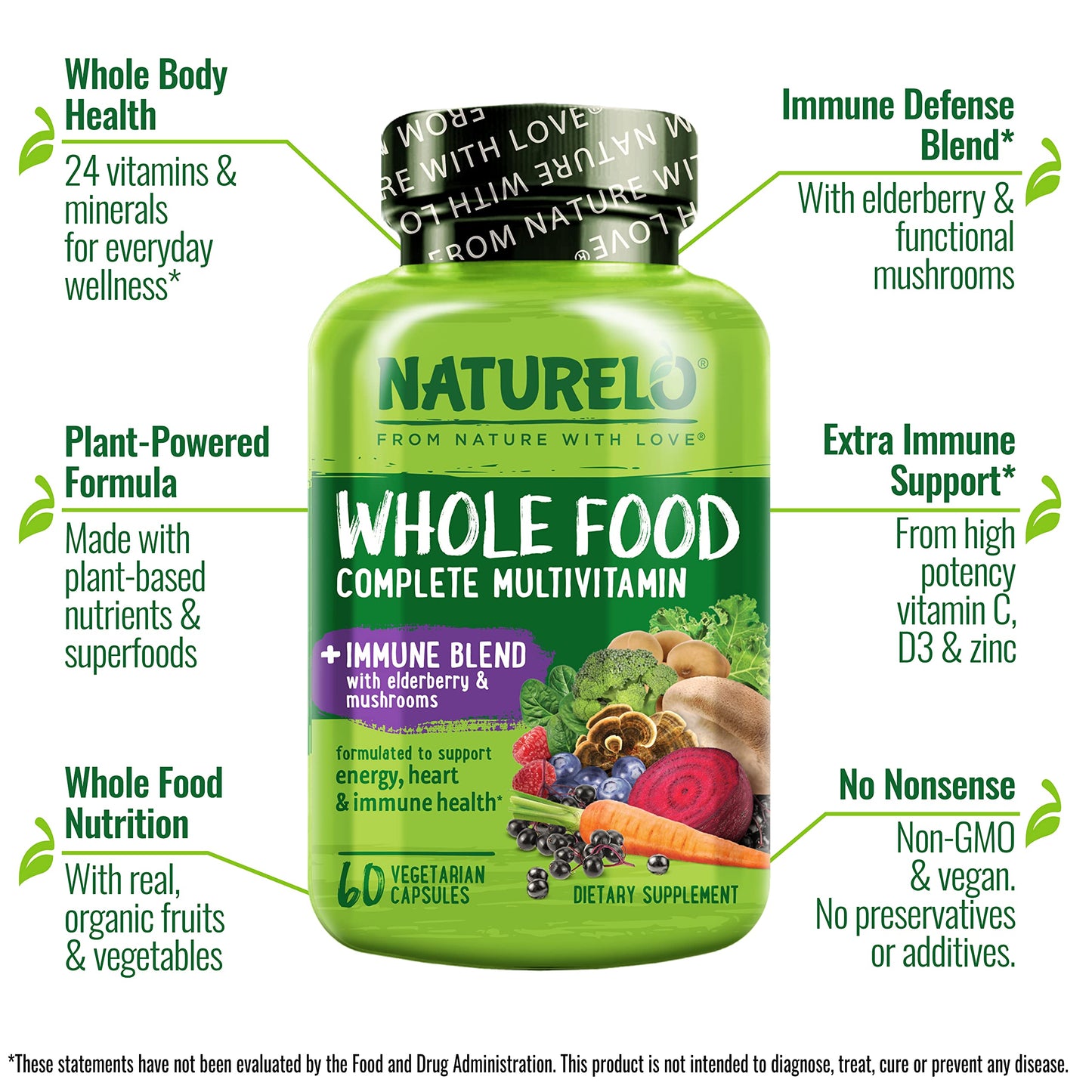 Especificaciones de ingredientes del multivitamínico NATURELO