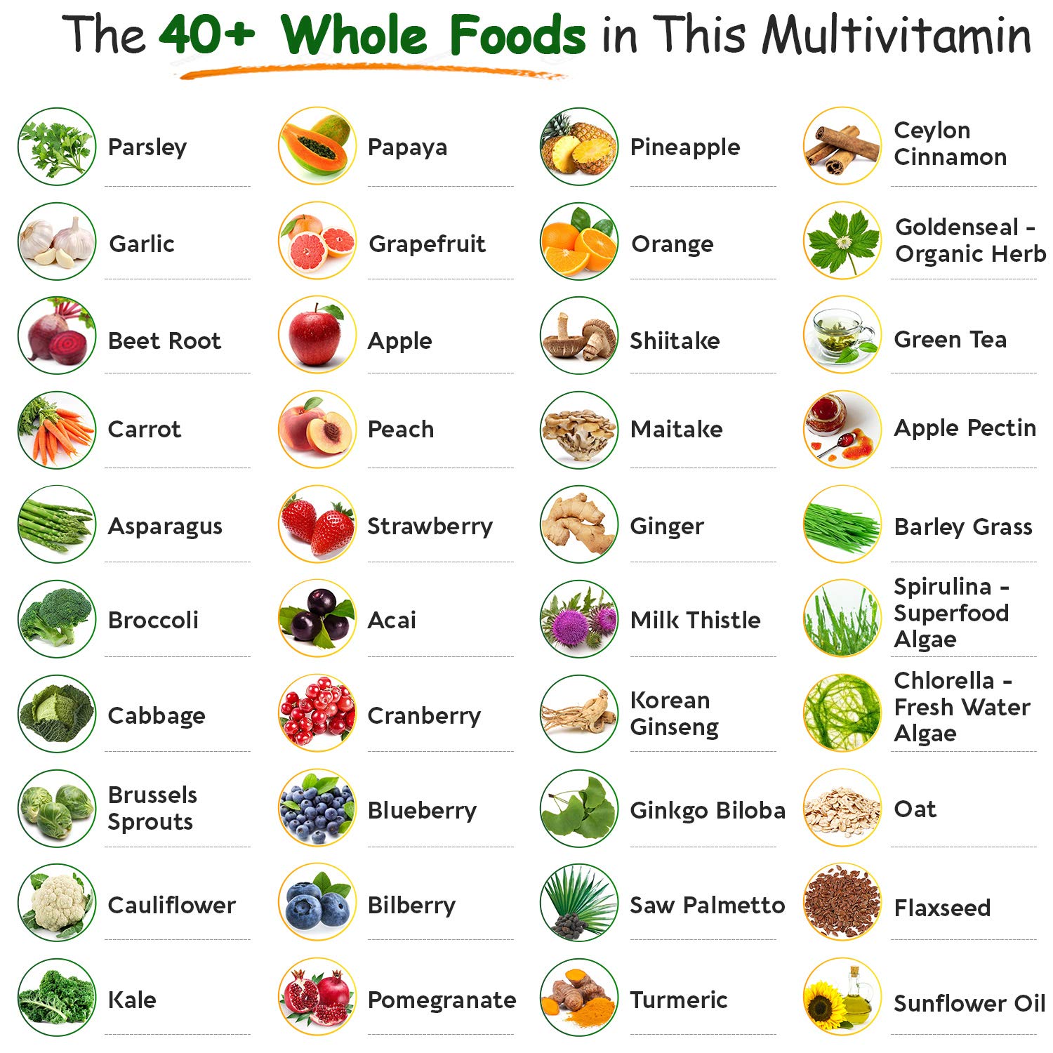 esquema de alimentos en multivitaminas para la salud de los hombres