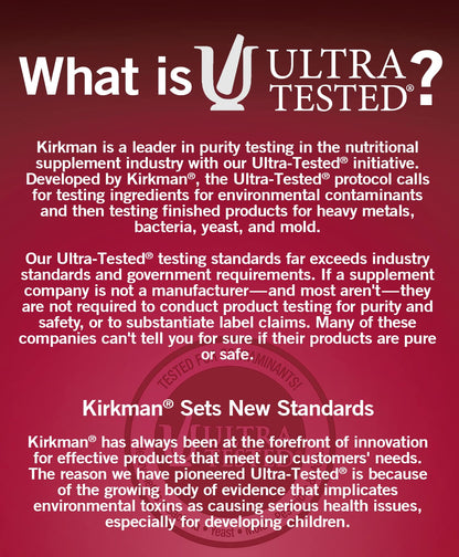 Estándares de prueba Ultra en suplementos Kirkman