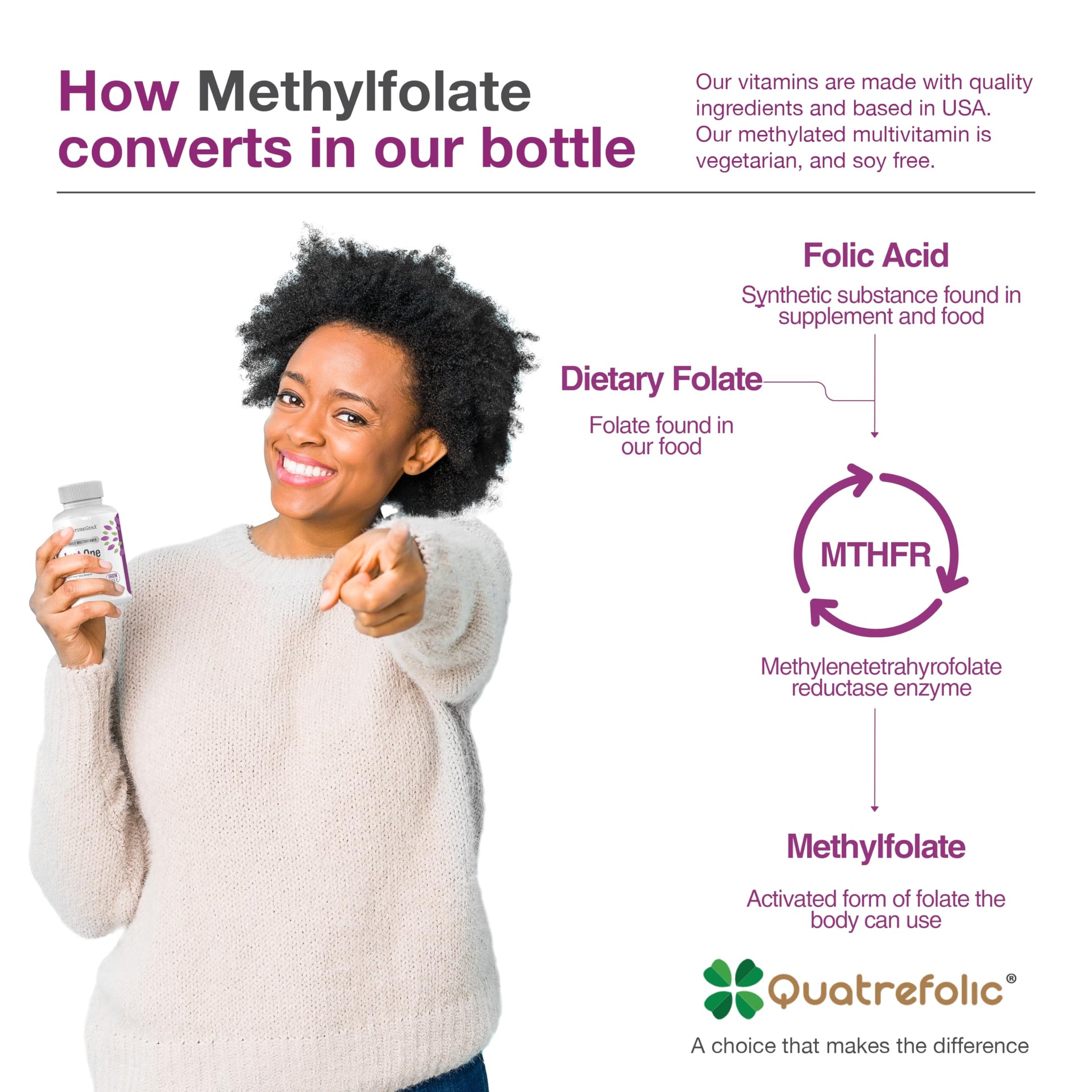 Imagen estilo de vida NatureGenX multivitamínico