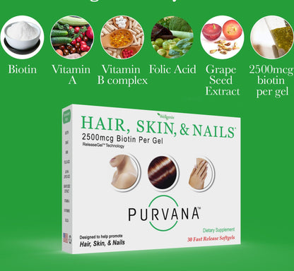 Etique Wellgenix Purvana suplemento biotina 2500 mcg