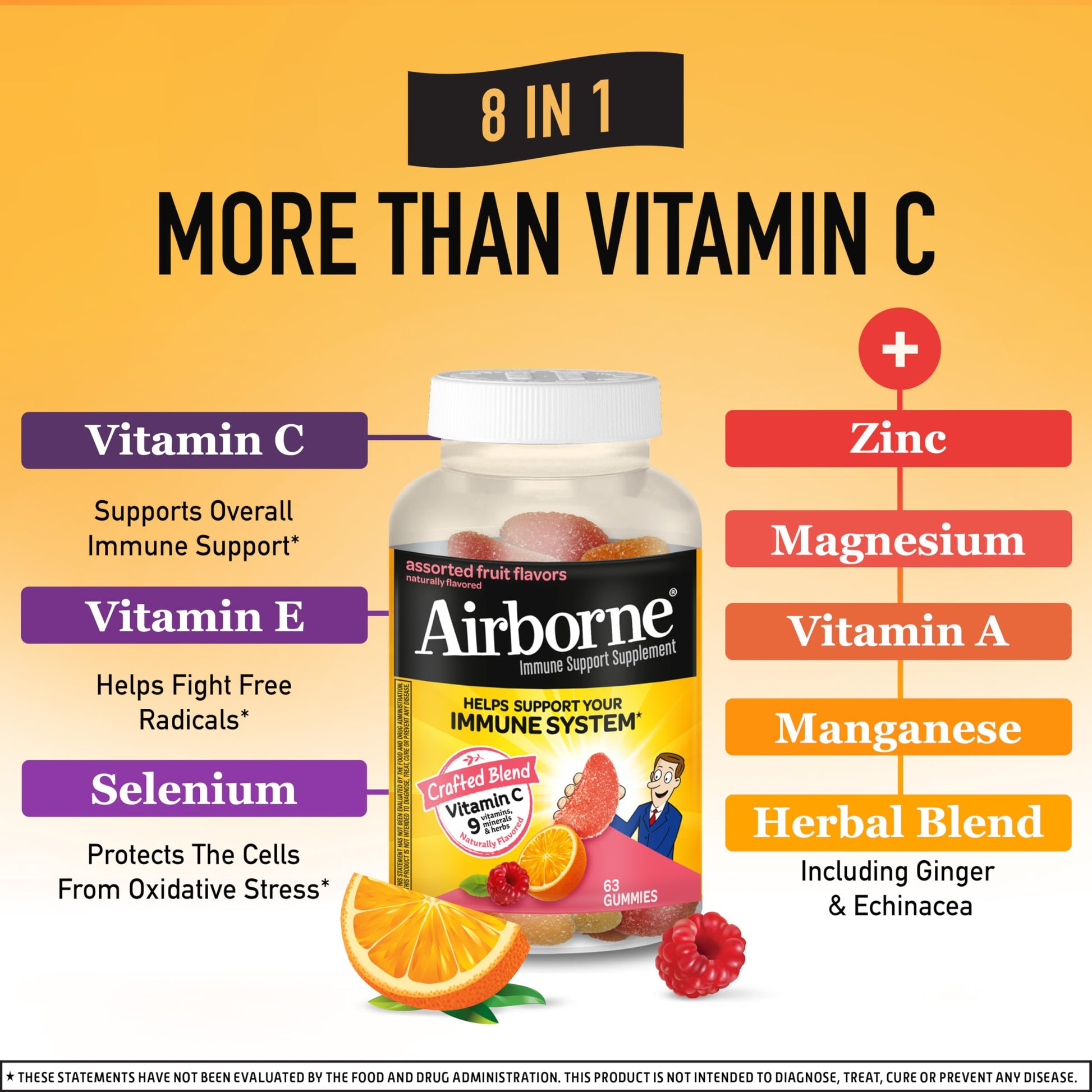 Etiqueta Airborne gomitas vitamina C frutas variados