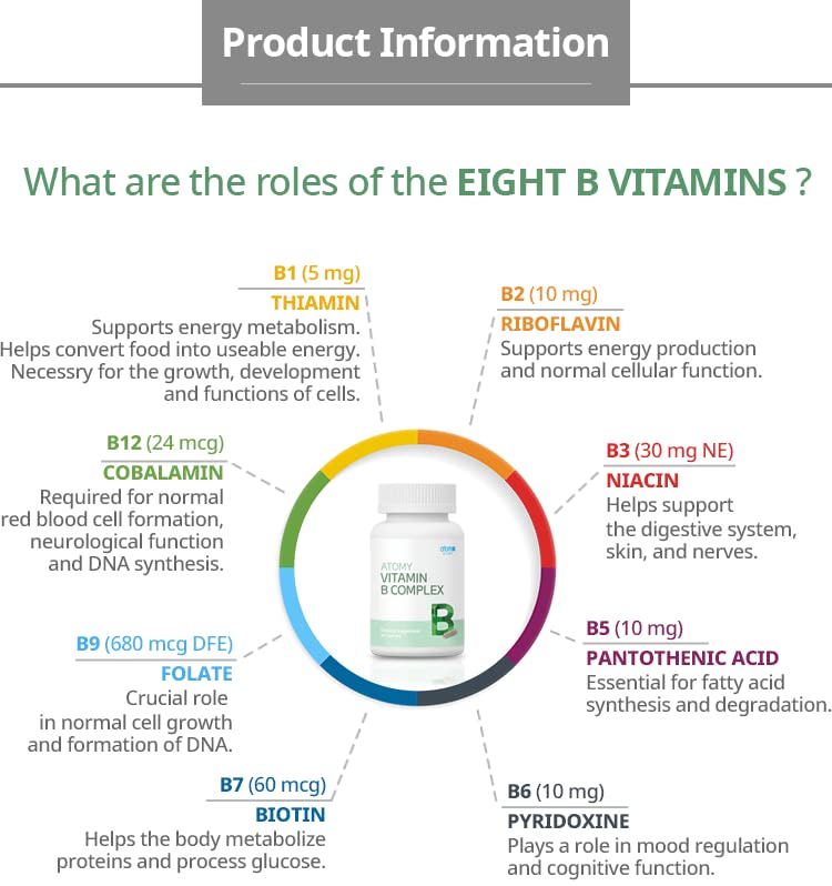 Etiqueta Atomy vitamina b complejo