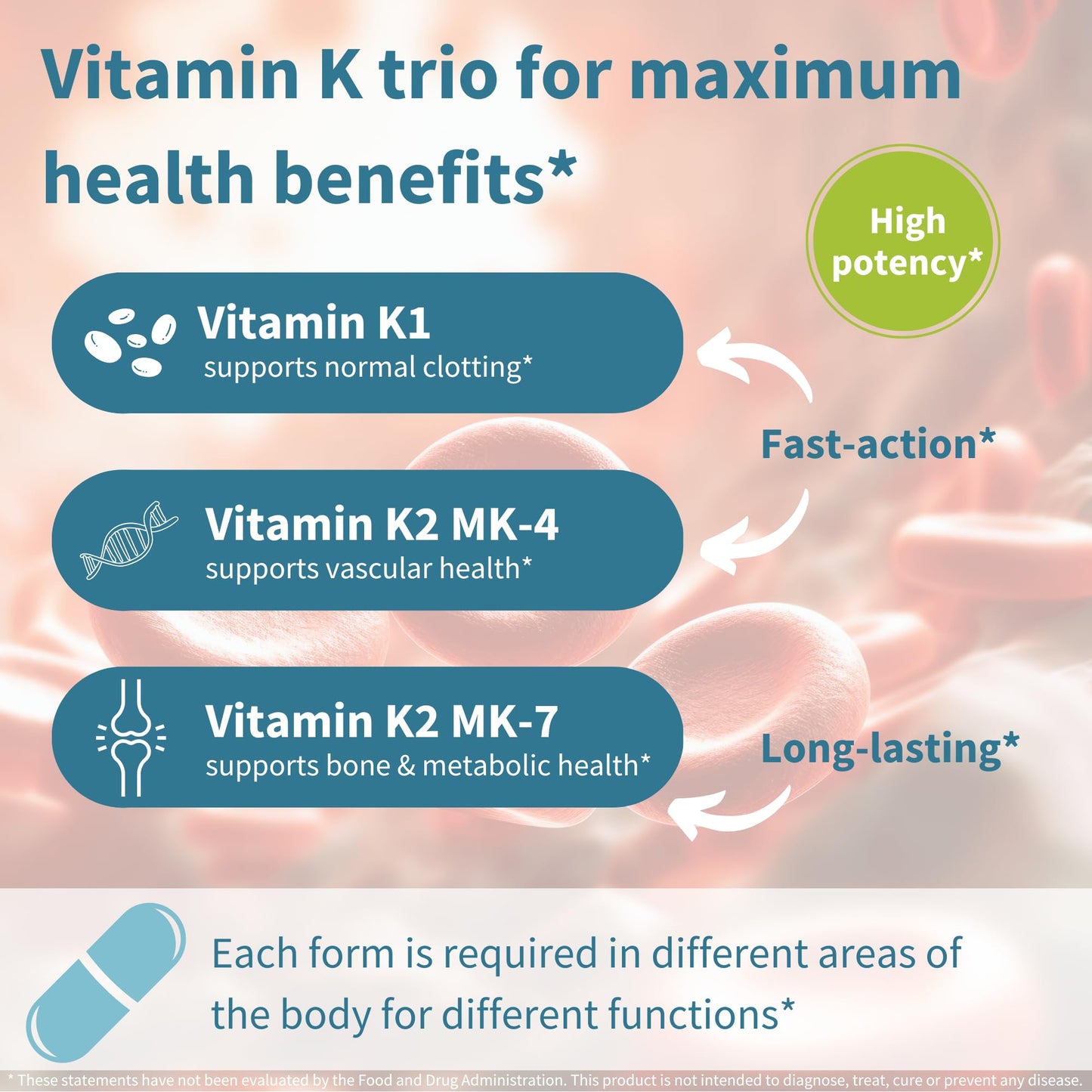Etiqueta del complejo de vitamina K Igennus