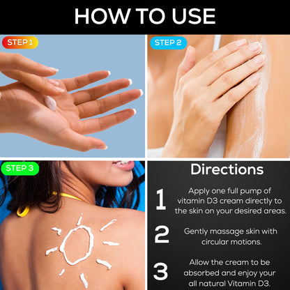 Etiqueta crema AnuMed con vitamina D3, magnesio y vitamina E