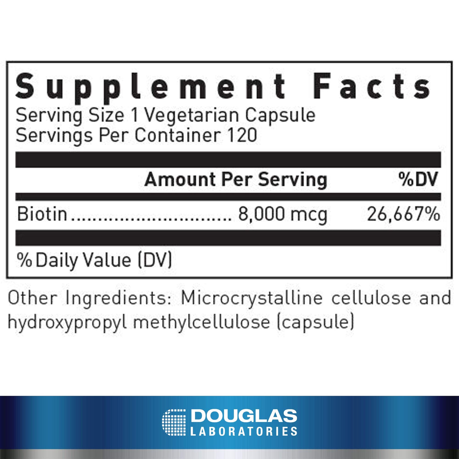 Etiqueta Douglas Laboratories Biotina 8 mg
