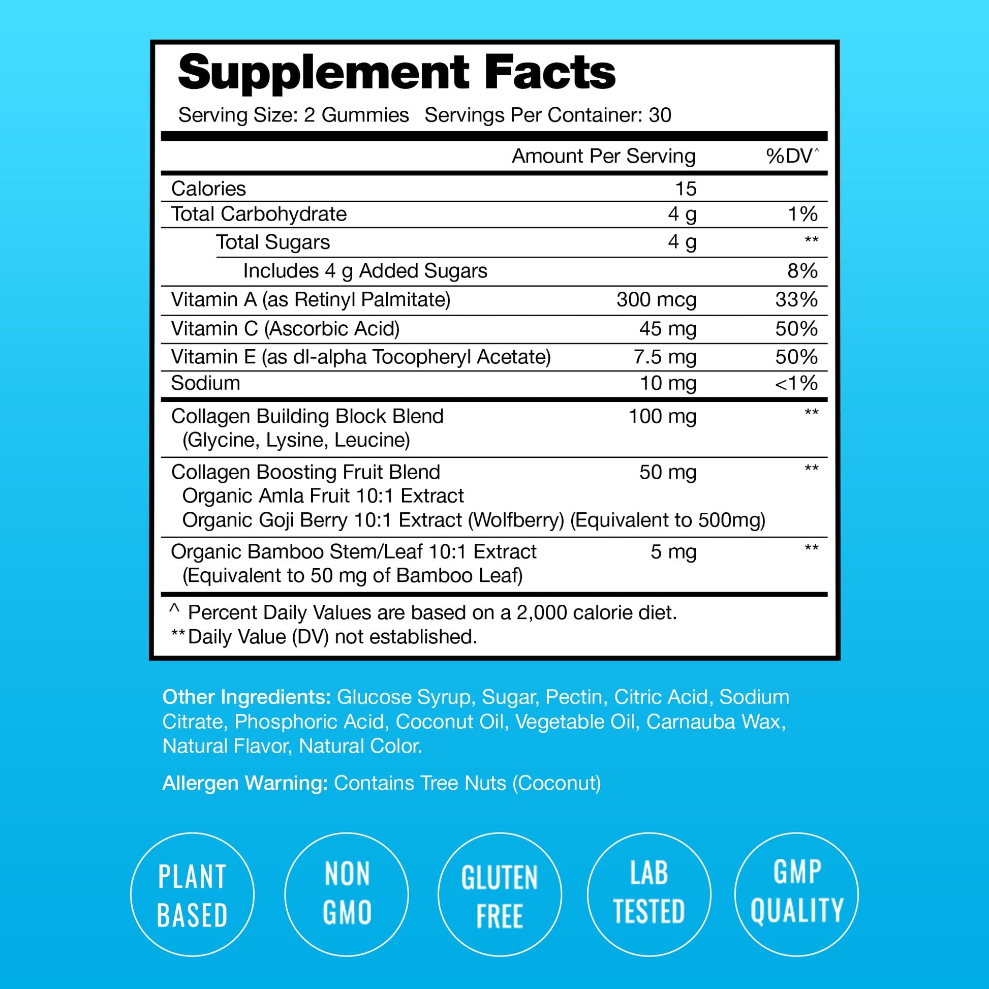 Etiqueta frontal gomitas NutraChamps colágeno