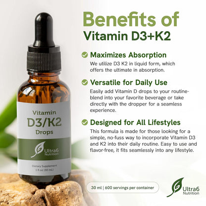 Etiqueta frontal gotas líquidas vitamina D3 K2 Ultra6 Nutrition