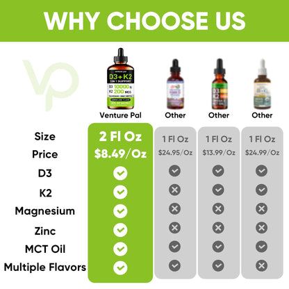 Etiqueta frente gotas vitamina D3 K2 zinc y magnesio Venture Pal