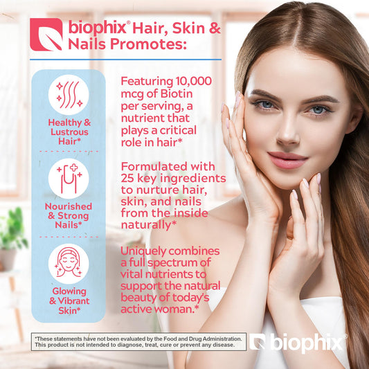 Etiqueta frontal suplemento biophix cabello piel uñas