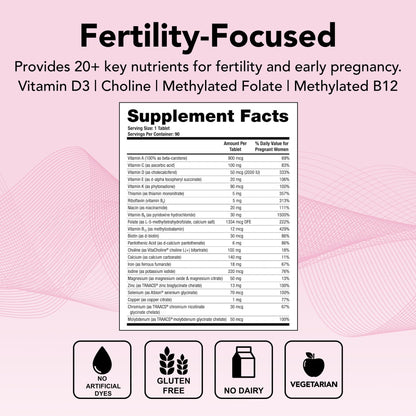 Etiqueta frontal TheraNatal Core suplemento para mujeres