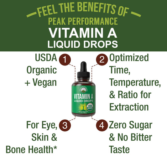 Etiqueta frontal Vitamina A líquida Peak Performance