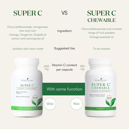 Etiqueta frontal Young Living Super C tabletas masticables