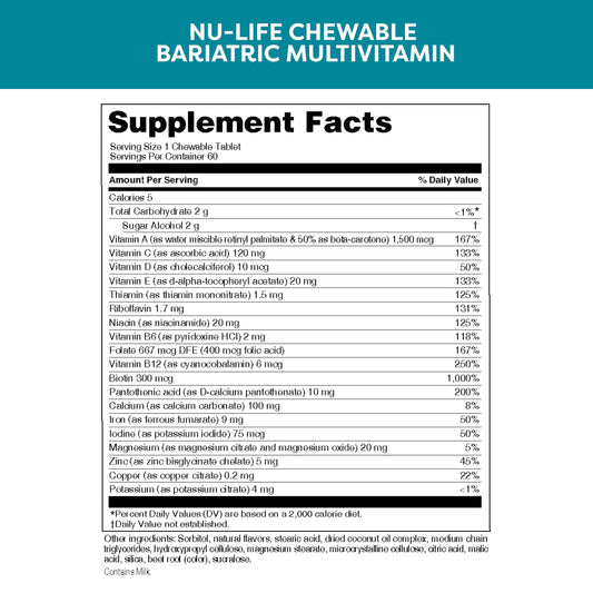 Etiqueta de información suplementaria de NU LIFE