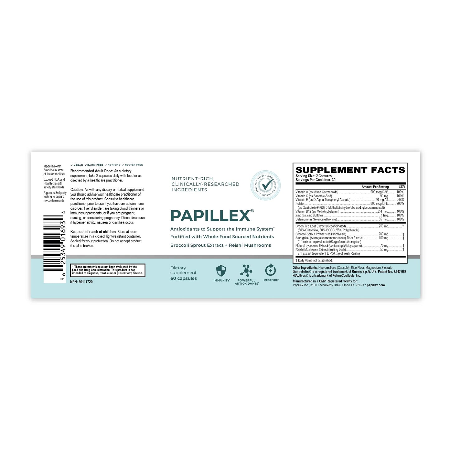 etiqueta informativa Papillex con suplemento Facts