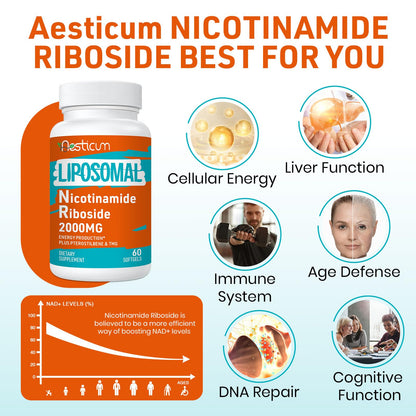 Etiqueta informativa suplemento nicotinamida ribósido Aesticum