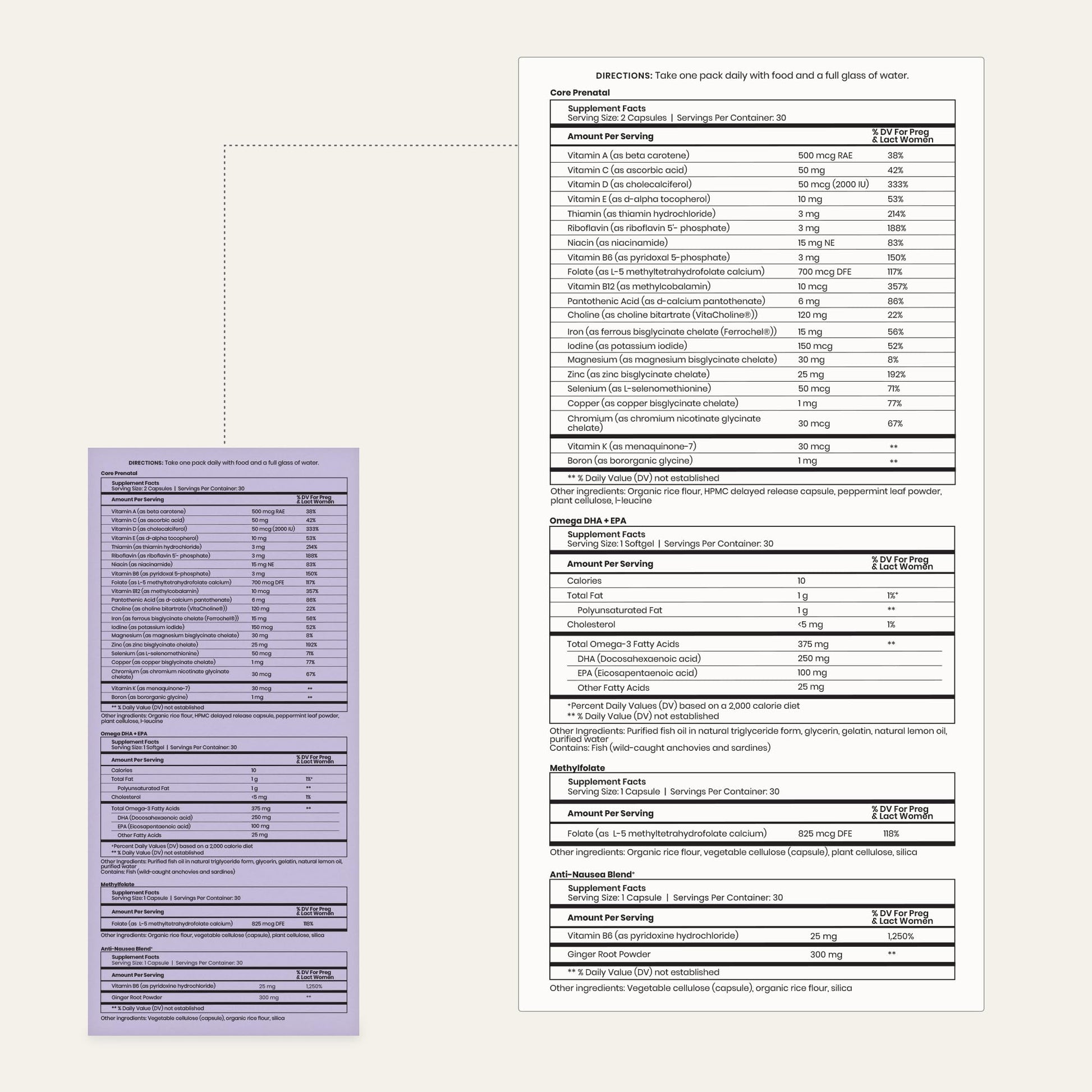 Etiqueta informativa vitaminas Perrrrelel